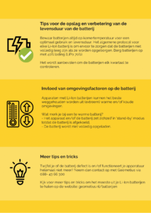 Batterijen 2; Lithium-ion batterijen